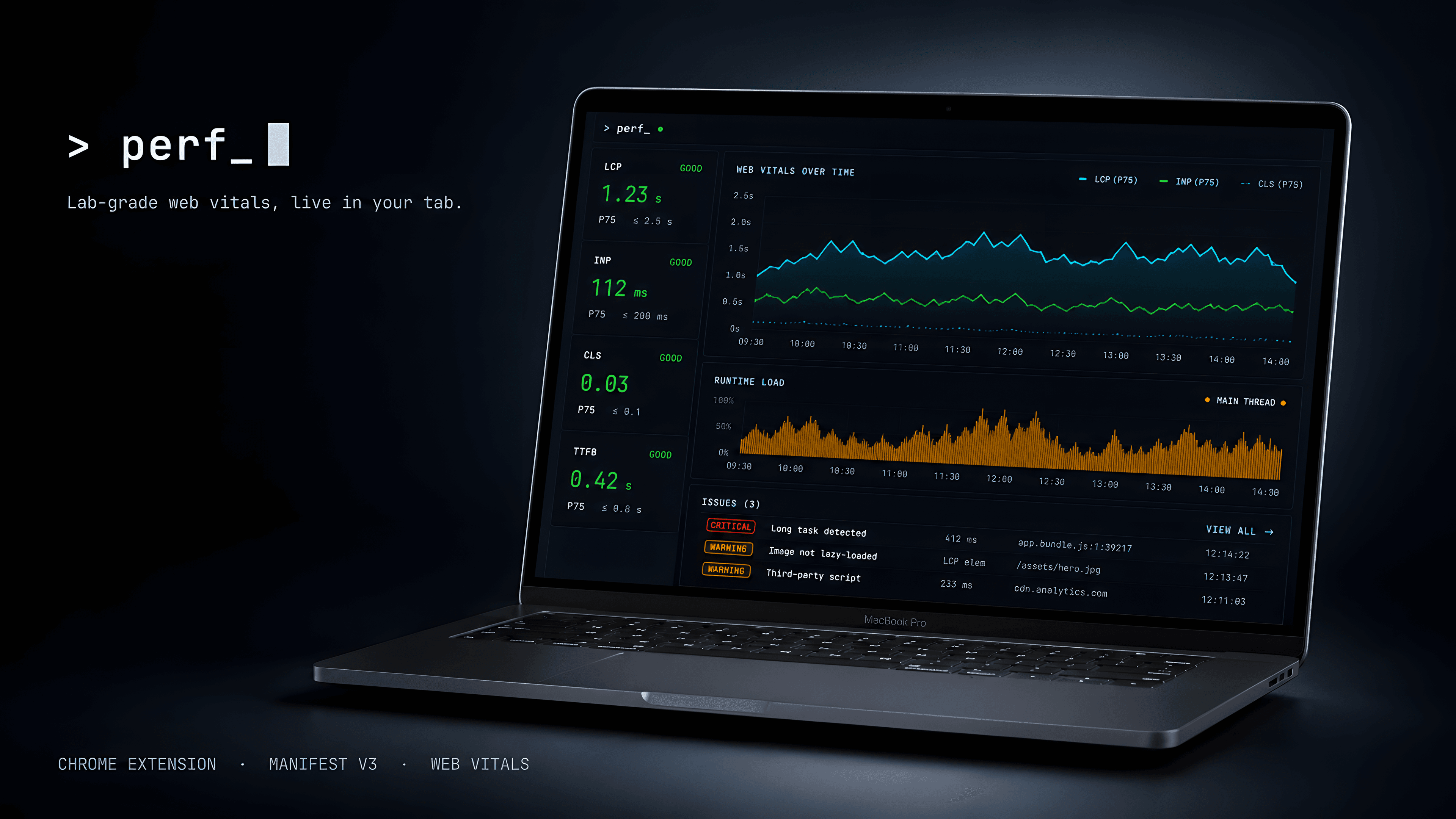 Chrome Perf Analyzer